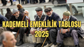 KADEMELİ EMEKLİLİK TABLOSU 2025: KADEMELİ EMEKLİLİK (ERKEN EMEKLİLİK) VE EYT ŞARTLARI