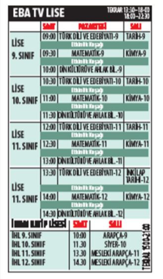 Uzaktan eğitimde hangi ders saat kaçta? - Resim : 3