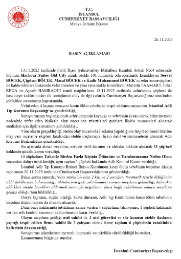 Böcek ailesi soruşturmasında flaş gelişme! O isimlere tahliye... - Resim : 1