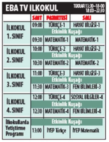 Uzaktan eğitimde hangi ders saat kaçta? - Resim : 1