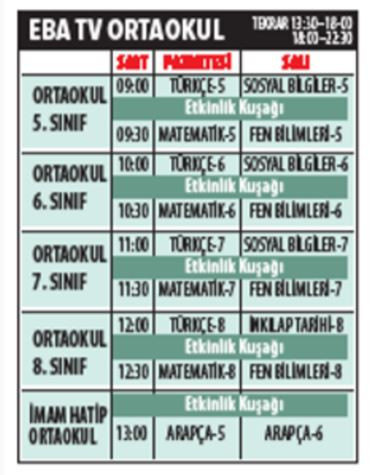 Uzaktan eğitimde hangi ders saat kaçta? - Resim : 2