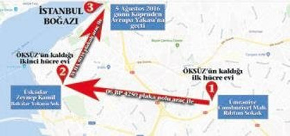 Adil Öksüz'ün sır 15 günü! İlk kez ortaya çıktı! - Resim : 8