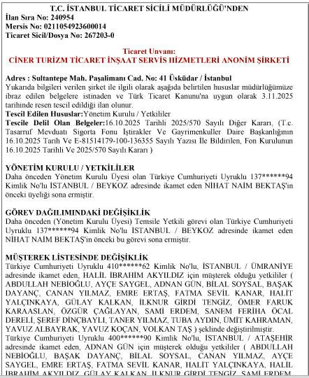 TMSF’nin yıldızı oldu! Ciner'in şirketlerine de AKP’li damat! - Resim : 2