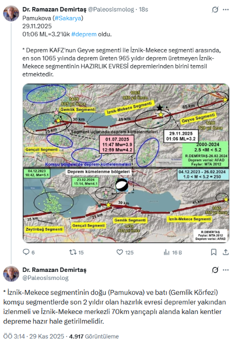 Deprem uzmanından o il için çarpıcı uyarı: Bu hazırlık evresi - Resim : 1