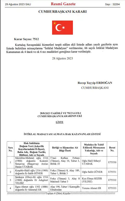 Erdoğan'dan Zafer Bayramı'nda madalya kararı - Resim : 1