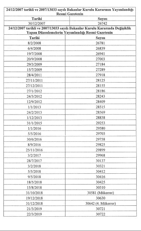 Cep telefonlarında ÖTV'ye zam - Resim : 2