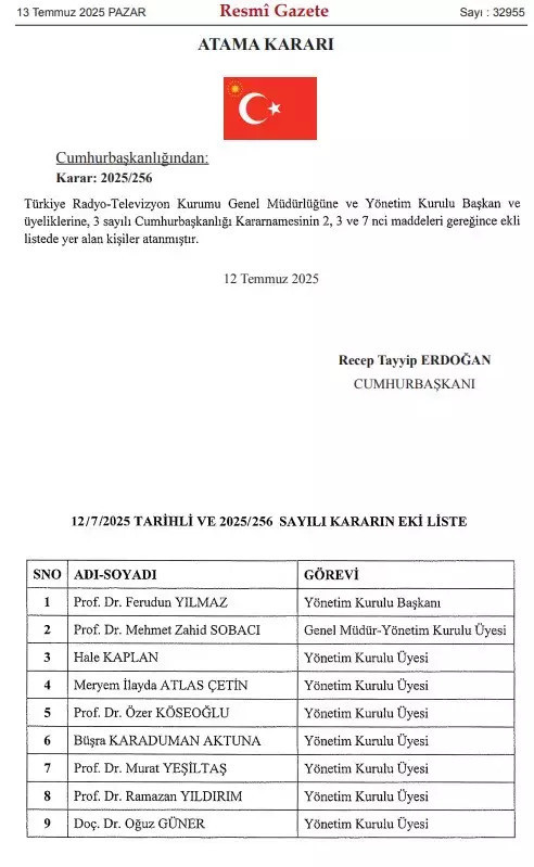 Cumhurbaşkanı Erdoğan imzaladı! TRT atamaları Resmi Gazete'de yayımlandı - Resim : 2