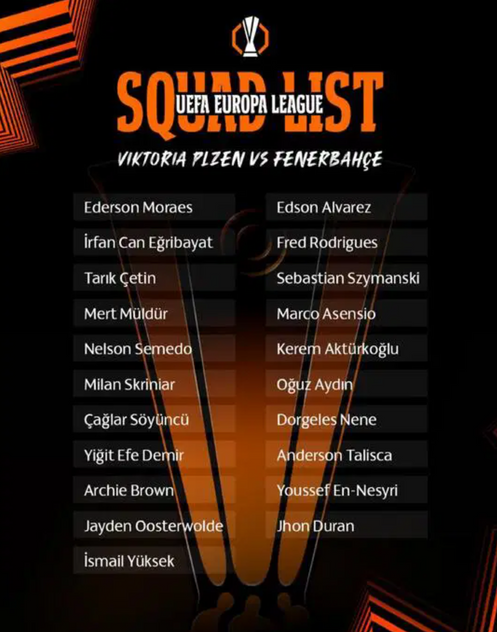 Fenerbahçe'nin Victoria Plzen maçı kamp kadrosu belli oldu - Resim : 1
