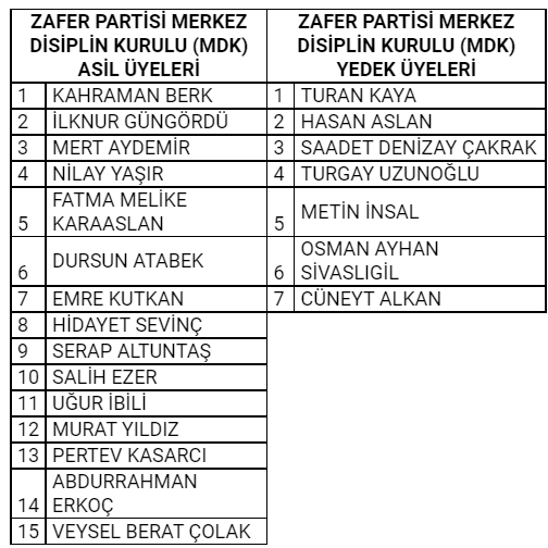 Ümit Özdağ'ın partisinde "Mengü" sürprizi - Resim : 4