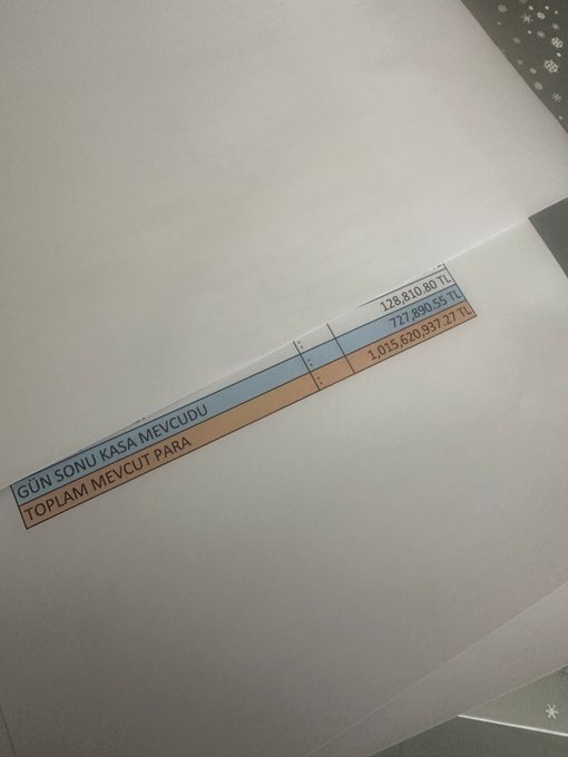 Barış Yarkadaş iddia etmişti… CHP’li üst düzey isim yanıtladı: Partide kasa boşaldı mı? - Resim : 2
