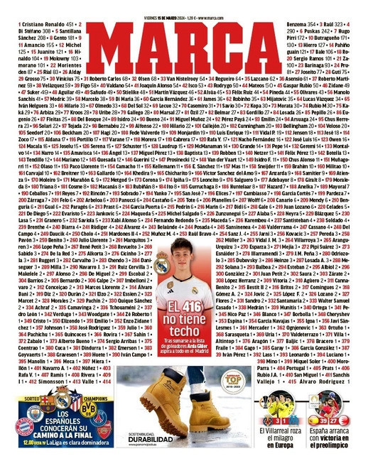 Marca'dan Arda Güler kapağı: Madrid'in sunduğu her şeye talip - Resim : 1