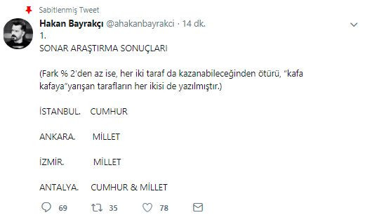 SONAR Araştırma'dan 10 büyükşehir için yerel seçim anketi - Resim : 1