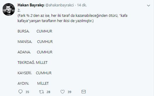 SONAR Araştırma'dan 10 büyükşehir için yerel seçim anketi - Resim : 2