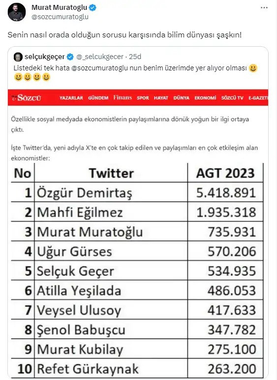 Selçuk Geçer ile Murat Muratoğlu birbirine girdi - Resim : 1