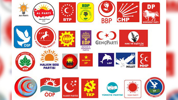 Bu liste çok ses getirir!  Türkiye'nin en 'güvenilmez' kurumları açıklandı! - Resim : 1