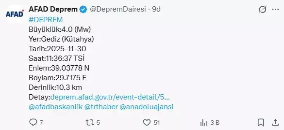 Kütahya'da 4 büyüklüğünde deprem - Resim : 1