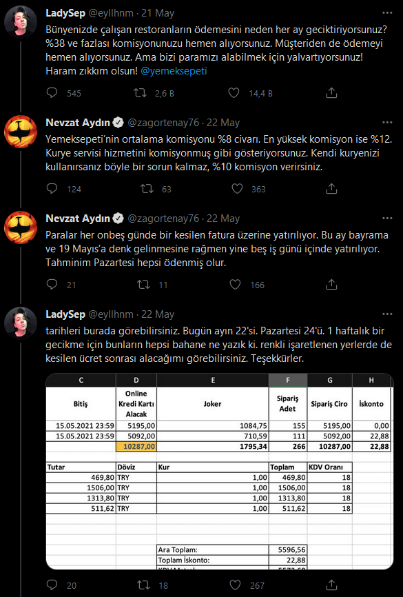 Yemeksepeti CEO’su Nevzat Aydın, bir restoran sahibiyle tartıştı: Biz Getir kadar zengin değiliz - Resim : 1