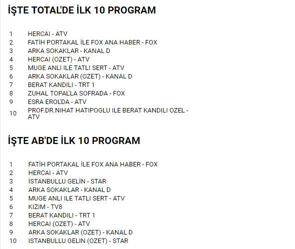 Hangi yapım zirveye adını yazdırdı? İşte reyting sonuçları... - Resim : 1