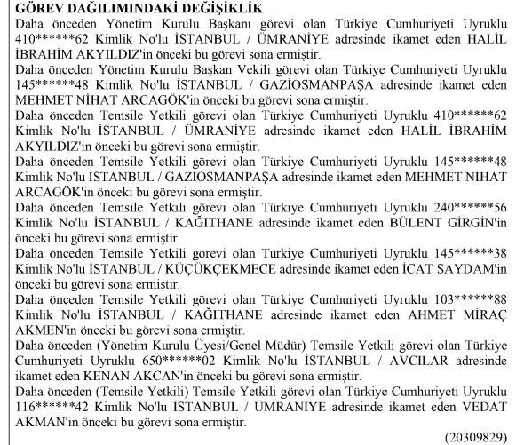 Polat çifti şirketlerine kavuştu ancak... Onay almadan bir lira bile harcayamayacaklar - Resim : 3