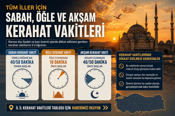 KERAHAT VAKTİ NEDİR, NE ZAMAN? İşte İl İl Güncel Sabah, Öğle ve Akşam Kerahat Vakti Saatleri