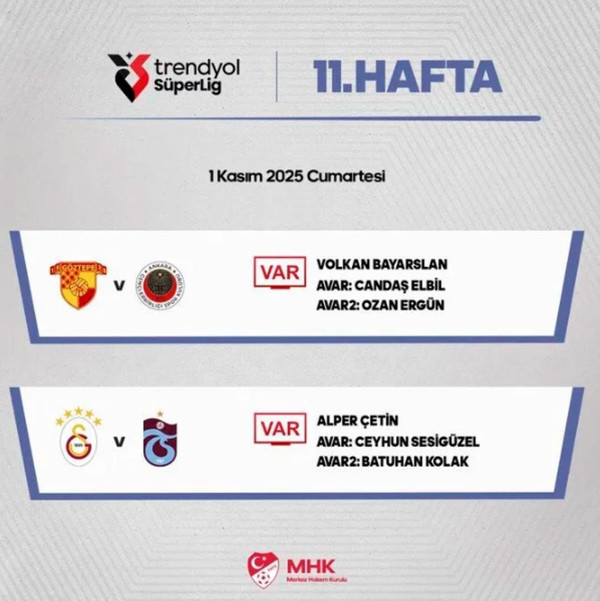 Galatasaray-Trabzonspor'un VAR hakemi belli oldu! - Resim : 1