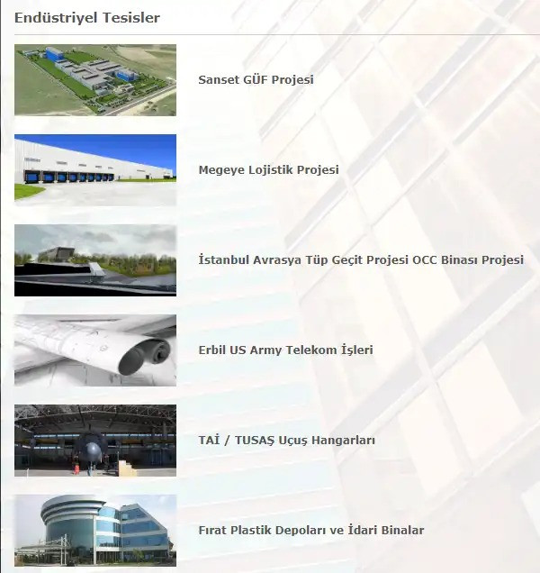 T&uuml;rkiye'nin gayrimenkul devine iflas davası - Resim : 3