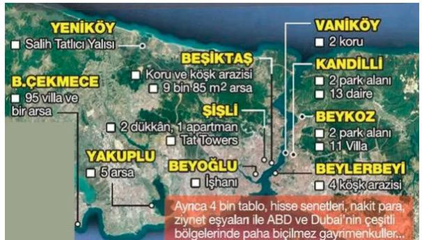 125 Milyarlık miras davasında yeni gelişme! Uğur Tatlıcı’ya yakalama kararı - Resim : 3