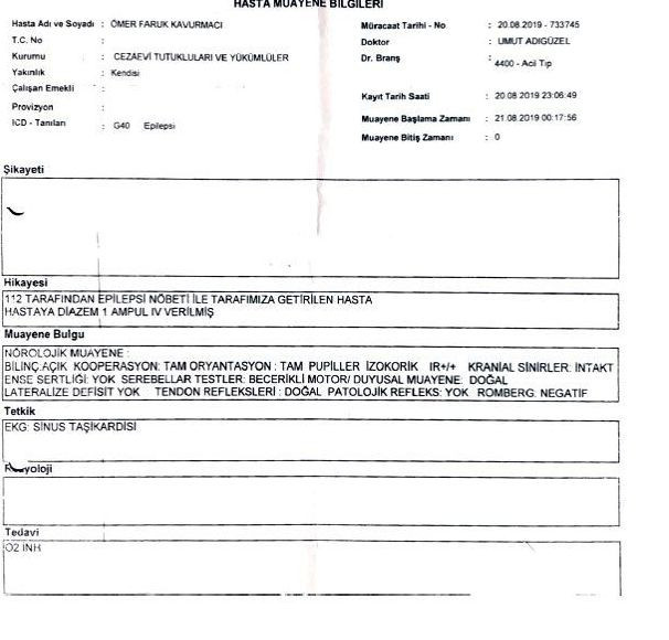 Topbaş'ın FETÖ'den tutuklu damadı Kavurmacı hastaneye kaldırıldı - Resim : 1