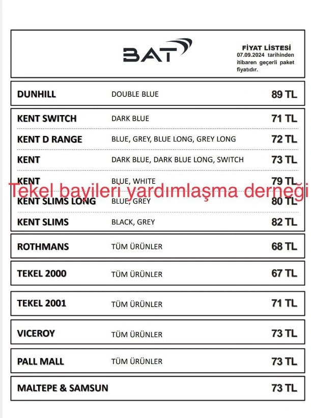 Bir sigara grubu daha zam yaptı - Resim : 1