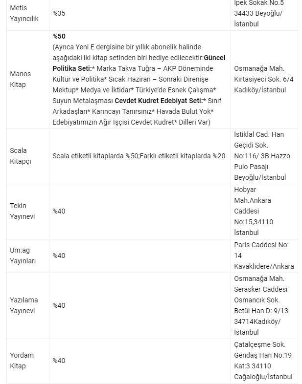 TGS'den büyük kitap kampanyası - Resim : 3