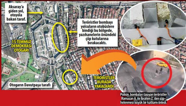 İki aşamalı katliam planı! 6 bombayı böyle patlatacaklardı - Resim : 1