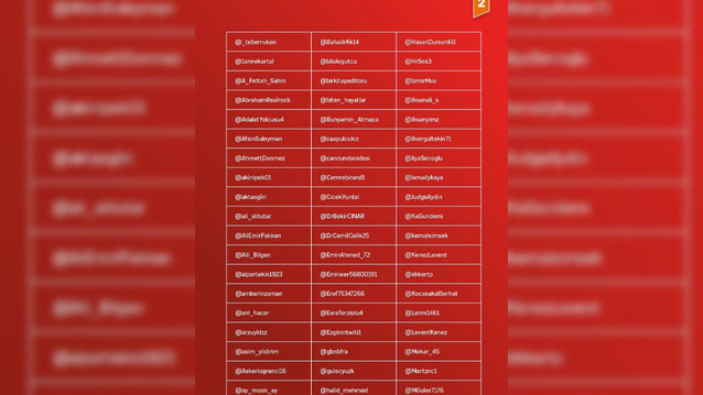 Erişim engeli getirilen hesaplarda çarpıcı isimler! Can Dündar, Cemre Birand,... - Resim : 1