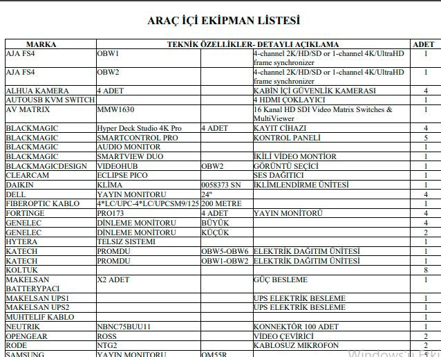 Firari Bağdatlı’nın 'Canlı Yayın Aracı' satılıyor! İşte istenilen rakam - Resim : 3