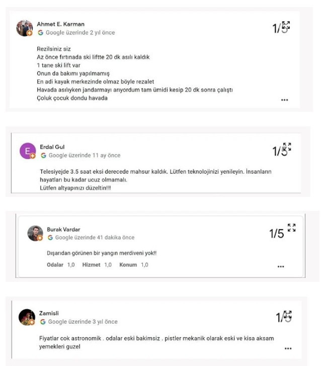 Facia bağıra bağıra gelmiş! Otelin yorum sayfaları facianın geleceğini haber vermiş - Resim : 1