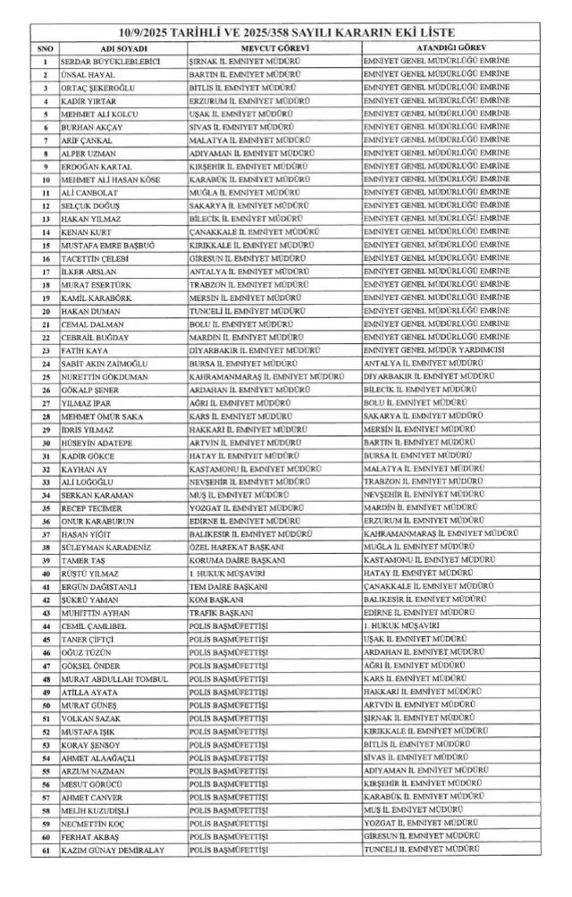 İşte Bahçeli'nin elini öpen ismin yeni görevi! - Resim : 2