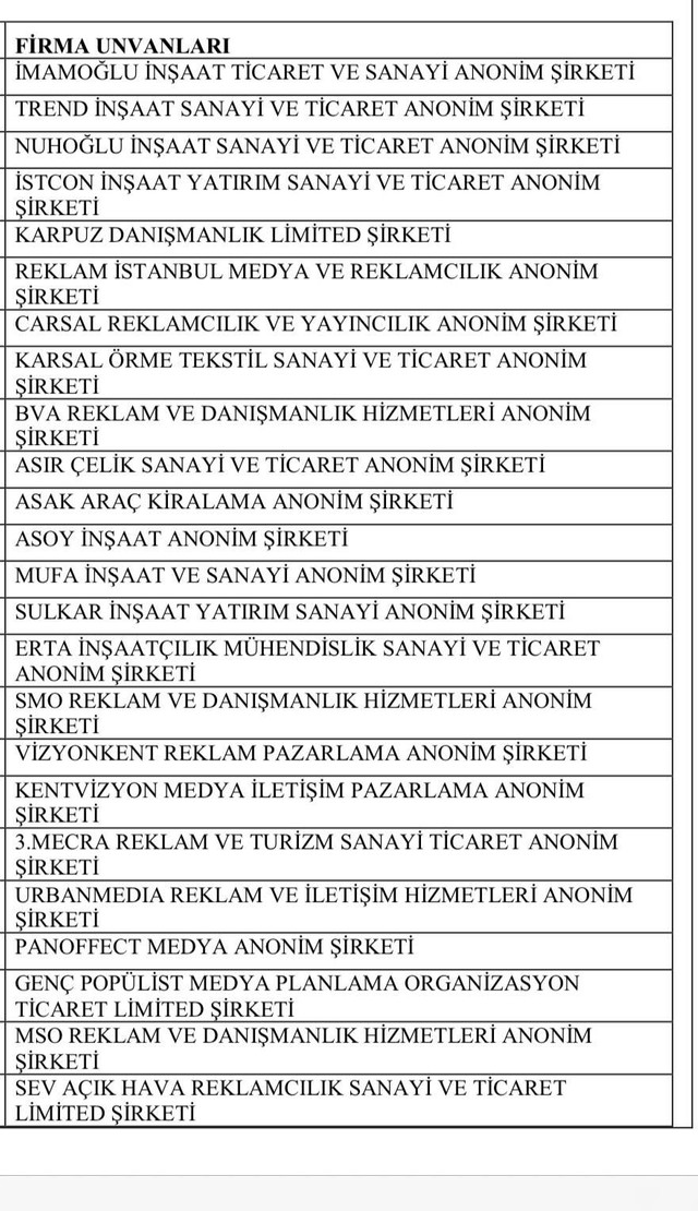 Listede hangi firmalar var? İBB soruşturmasında 24 şirkete kayyum atandı - Resim : 1