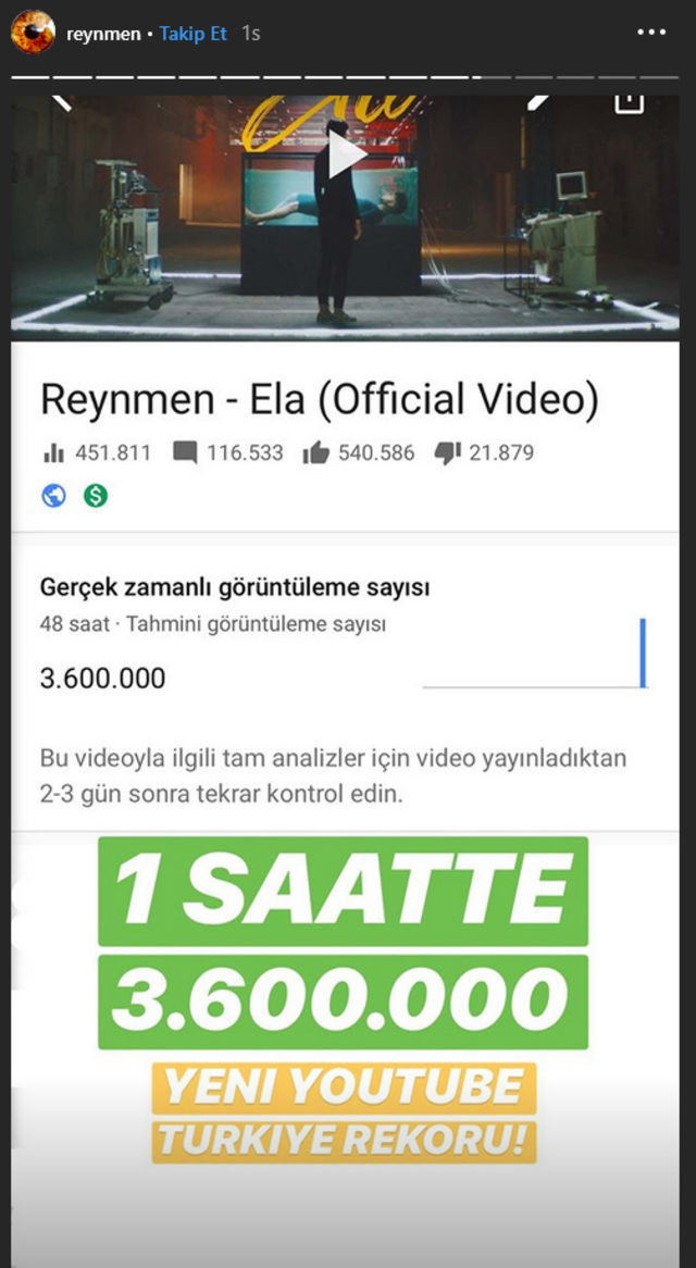 "Hesabı kapatırım" demişti...Reynmen, Ela klibiyle ortalığı salladı! - Resim : 1