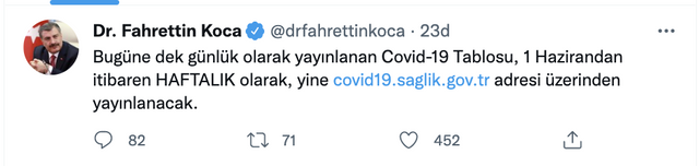 Bakan Koca koronavirüste yeni kararı duyurdu! "Artık haftalık açıklanacak" - Resim : 1