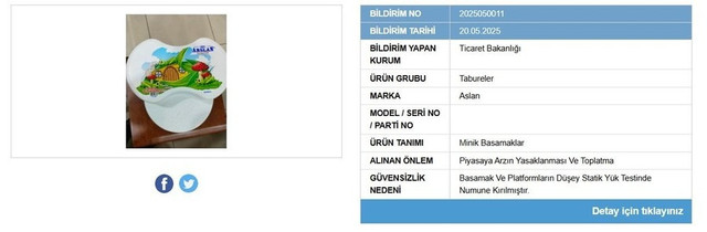 Bakanlık uyardı: Bu ürünleri sakın evinize almayın! İnsan sağlığını tehlikeye atıyor... - Resim : 2
