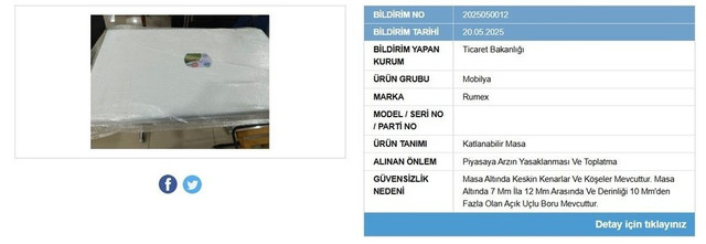 Bakanlık uyardı: Bu ürünleri sakın evinize almayın! İnsan sağlığını tehlikeye atıyor... - Resim : 1