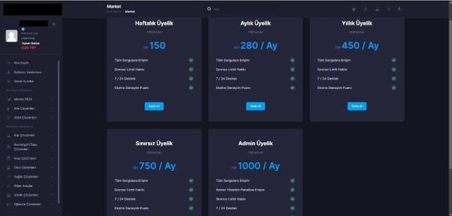 Veri hırsızlığında son nokta! Siyasi liderler dahil herkesin bilgileri 150 TL'ye satılıyor - Resim : 2