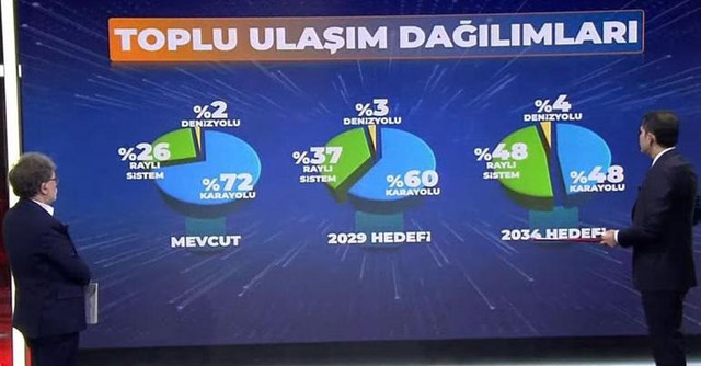 Stüdyoda duygusal anlar! Murat Kurum'un gözleri doldu - Resim : 2