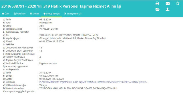 İBB’den Albayraklar'a bir ihale daha... İSKİ personelini damat taşıyacak - Resim : 11