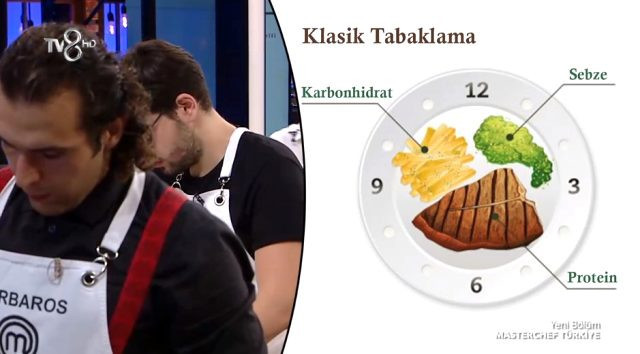 MasterChef Türkiye'de MasterClass kazananı kim oldu? - Resim : 1