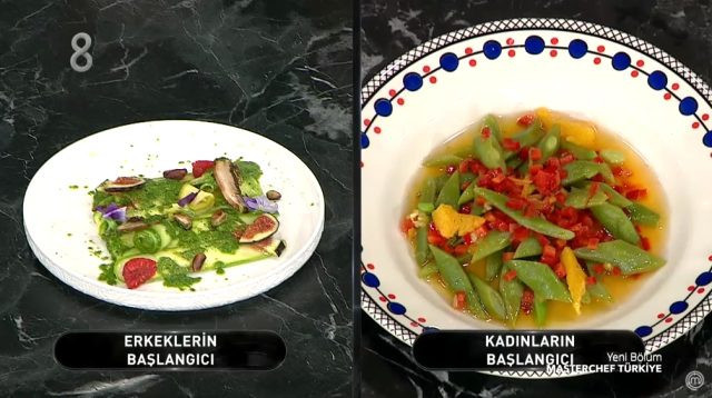 MasterChef ödül oyununu kim kazandı? 10 bin TL'nin sahibi oldular! - Resim : 2