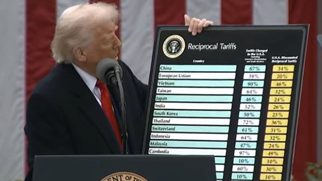 Trump'tan flaş karar! Bu gece yarısından itibaren başlıyor - Resim : 1