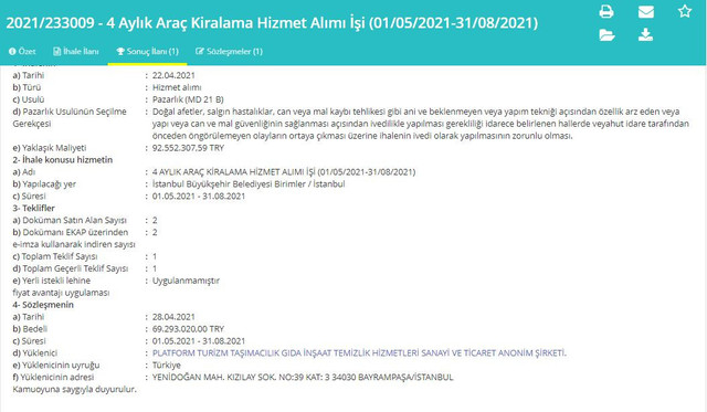 İBB’den Albayraklar'a bir ihale daha... İSKİ personelini damat taşıyacak - Resim : 9