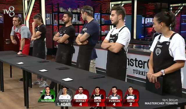 MasterChef dokunulmazlık oyununu kim kazandı? İlk eleme adayları kimler oldu? - Resim : 6