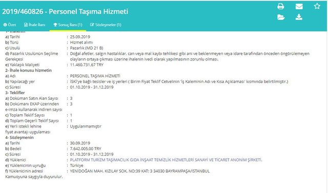 İBB’den Albayraklar'a bir ihale daha... İSKİ personelini damat taşıyacak - Resim : 10