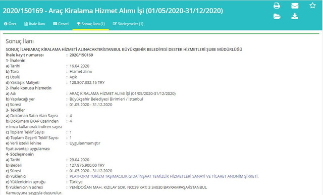 İBB’den Albayraklar'a bir ihale daha... İSKİ personelini damat taşıyacak - Resim : 8